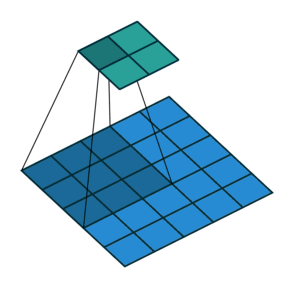 0?wx_fmt=gif&wxfrom=5&wx_lazy=1