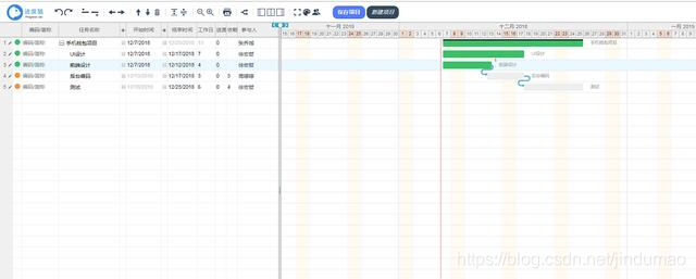 项目管理网页版甘特图页面