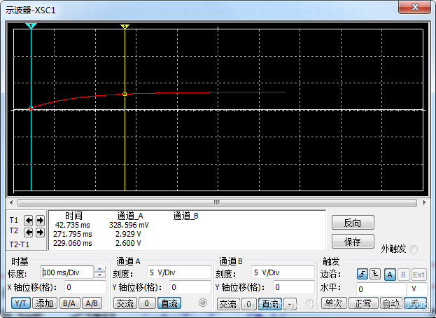 DC220V分
