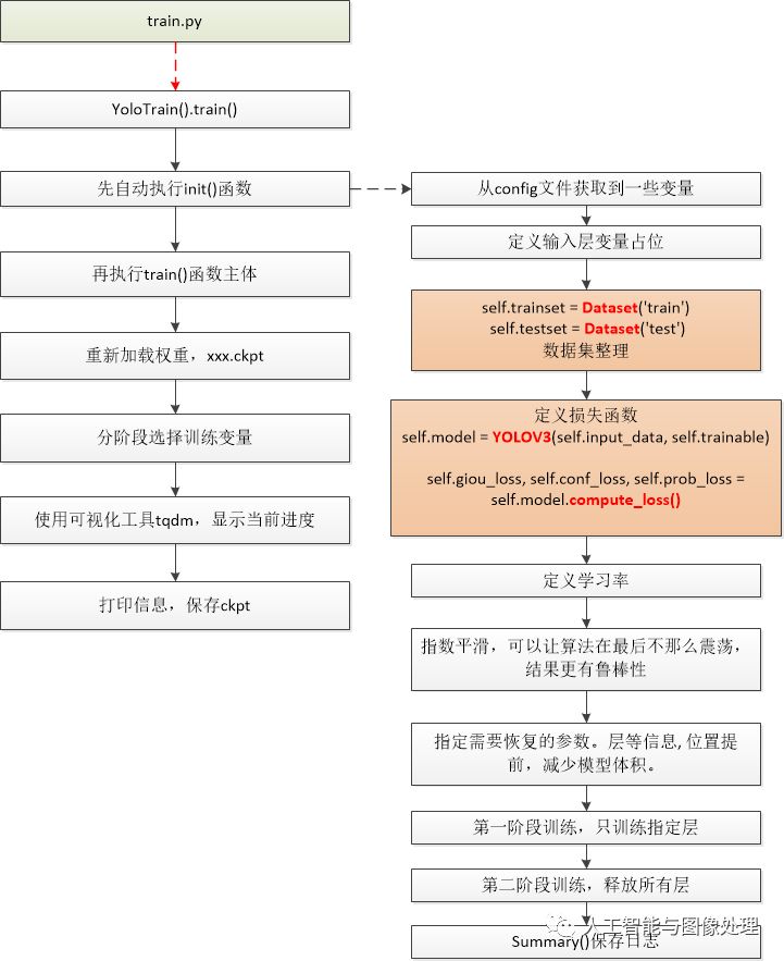 070430c5ba1833c3d0454f2117a85505.png