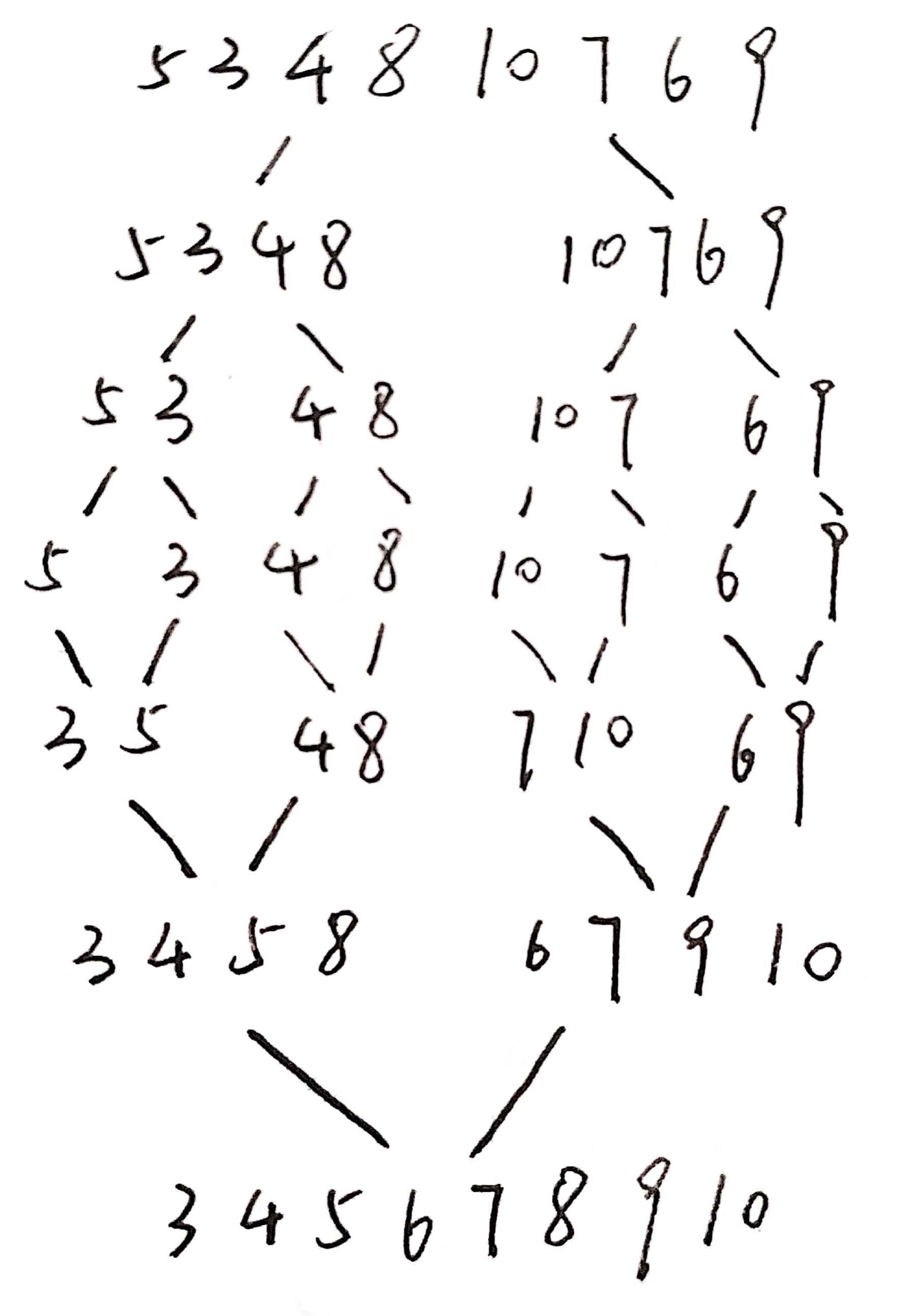 1732842-20190712111700979-1112076114.jpg