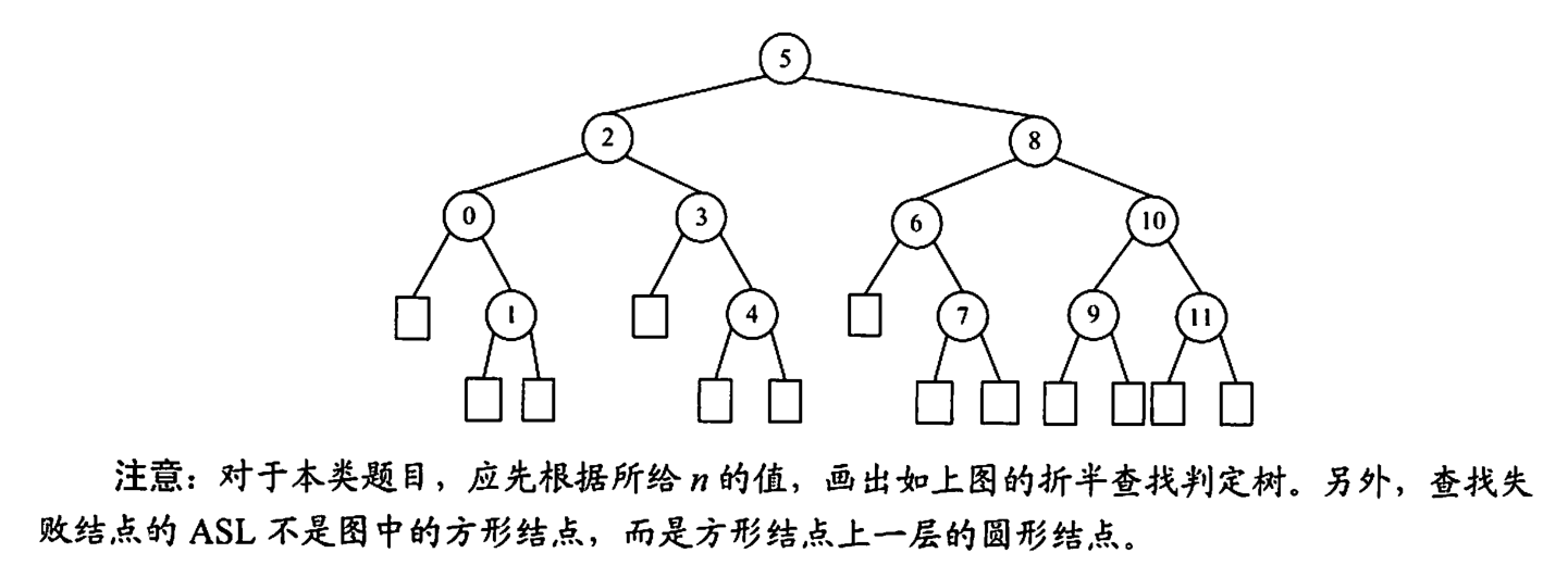 image-20221125173736159