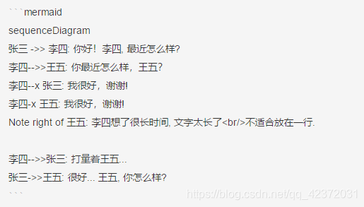 UML图表