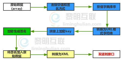 12990f0a4e51c81d6fd069207c88205b.png