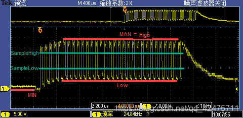 [外链图片转存失败(img-FkAsB5Cv-1565606949215)(.\png\自适应算法思路.png "自适应算法思路")]