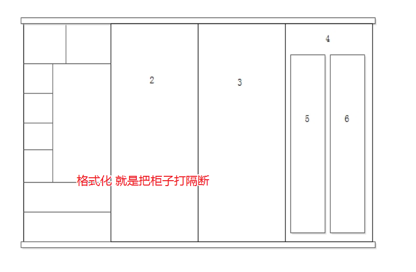 1154696-20170613091233337-194455907.png