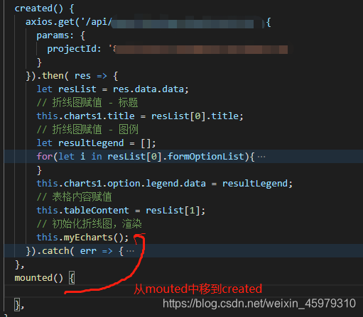 echarts和axios渲染不了