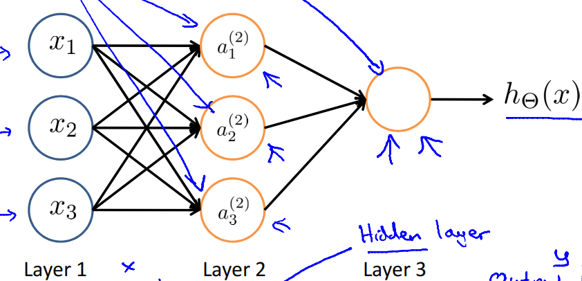 image-20220401162730627