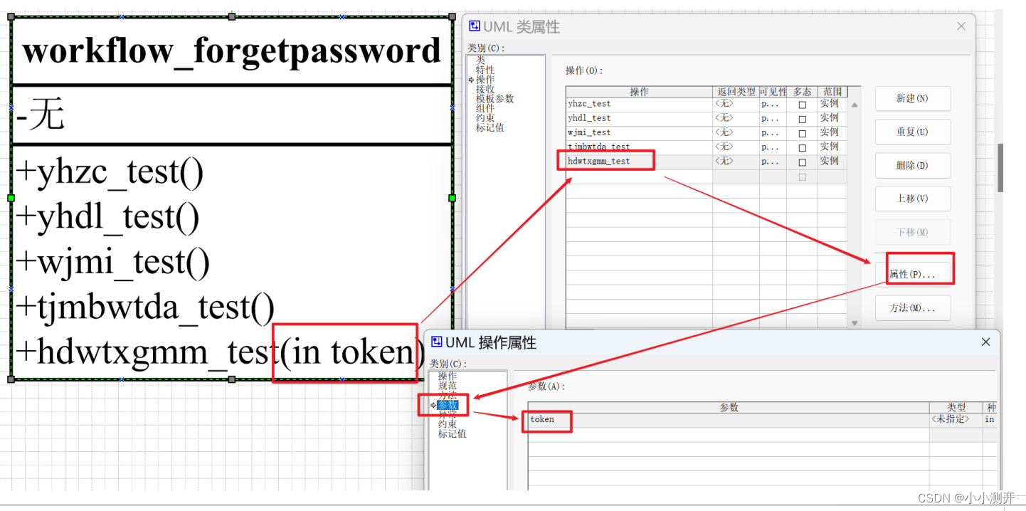 接口联调Postman测试