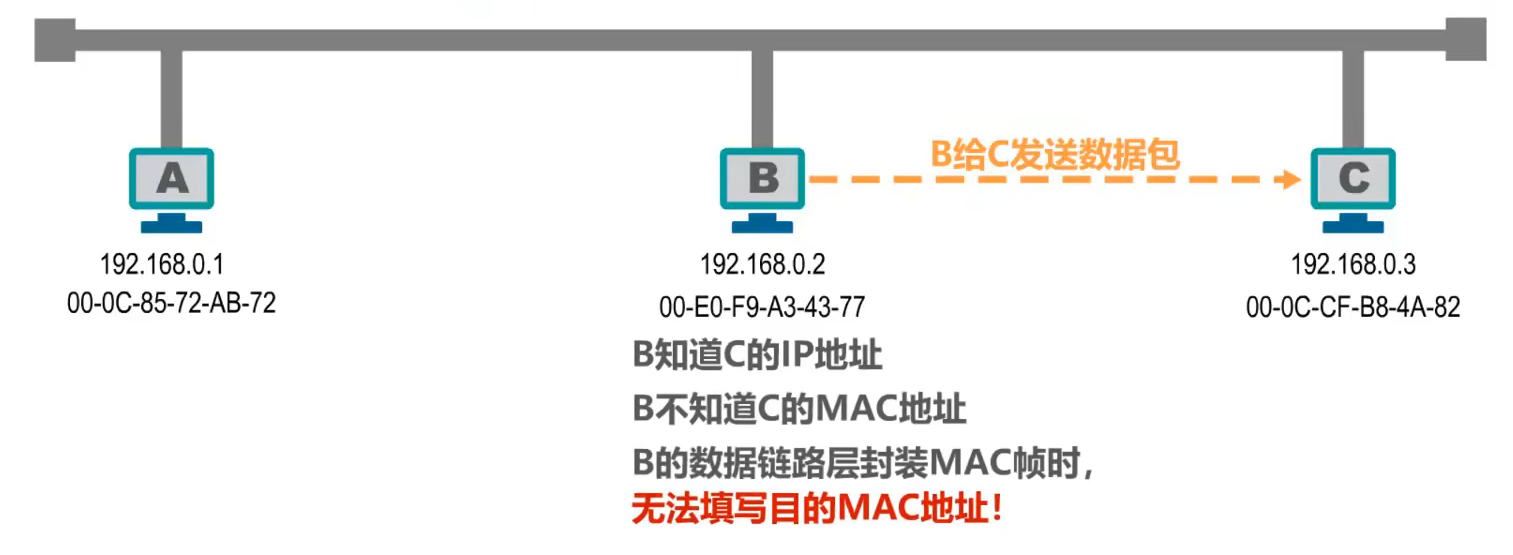 image-20220302093554061