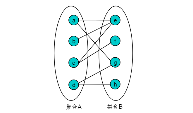 图1.3 640?wx_fmt=png