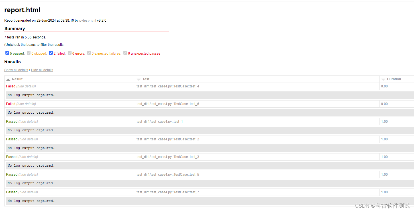 pytest测试框架pytest-html插件生成HTML格式测试报告_pytest-html安装哪个版本比较好-CSDN博客