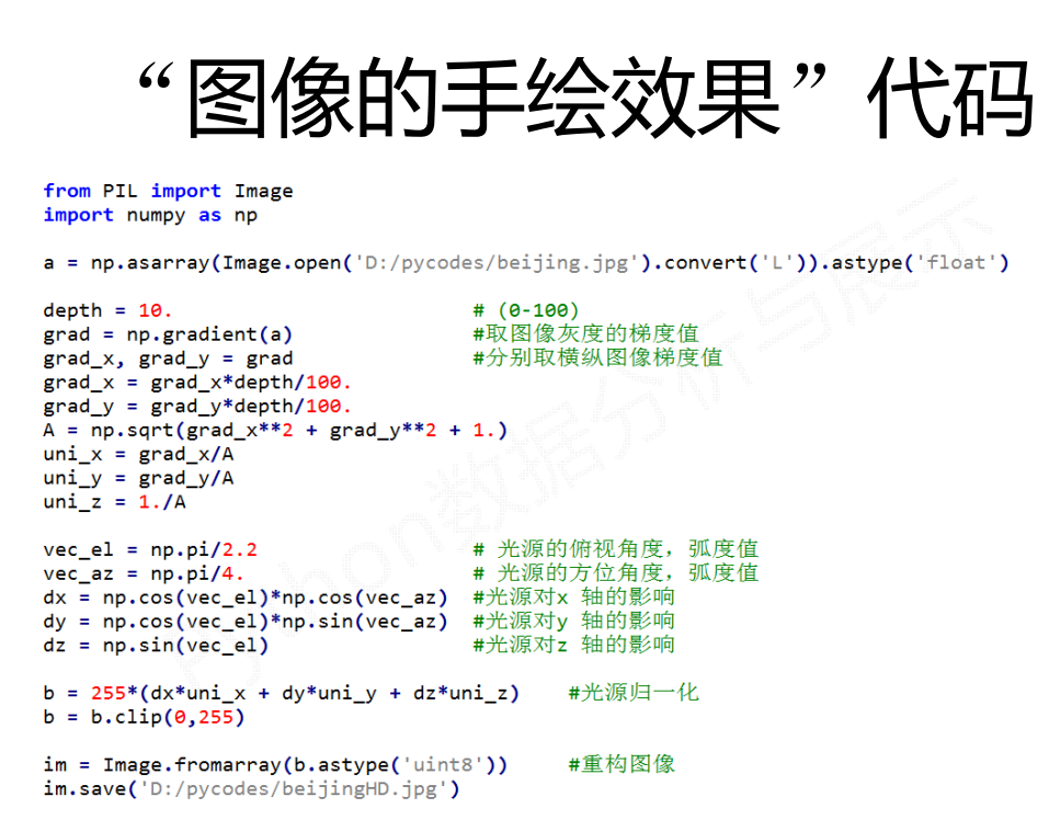 使用PythonPIL进行图像处理与手绘效果实现-CSDN博客