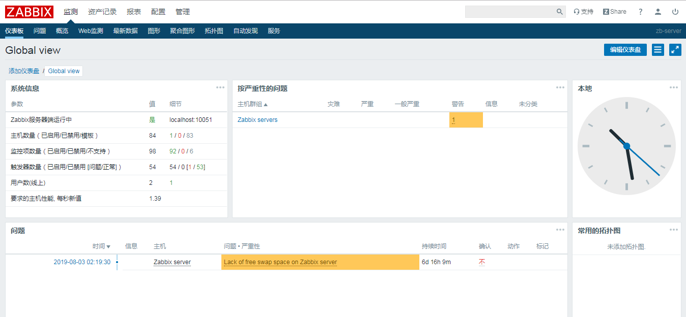 zabbix1.png