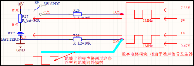 什么是地弹及如何进行地弹抑制?插图5 什么是地弹及如何进行地弹抑制?
