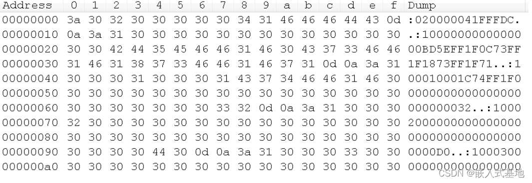 程序编出的hex文件都是些什么东西？_数据_04