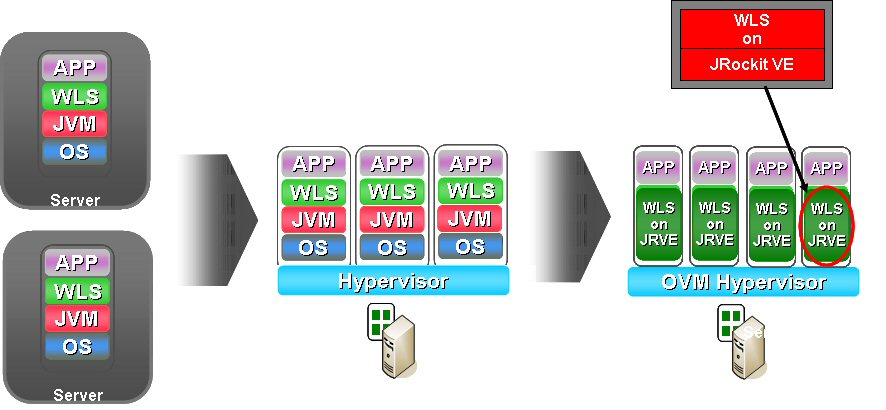 Description of Figure 1-1 follows