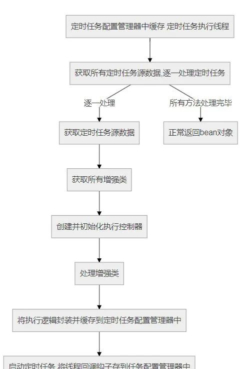 1ef794139996a4740dec3fd52f695ec5.png