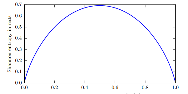 image-20210325231916807