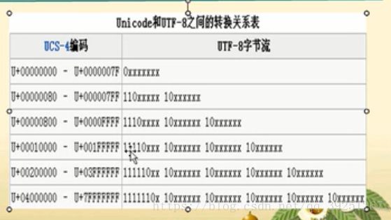 这里写图片描述