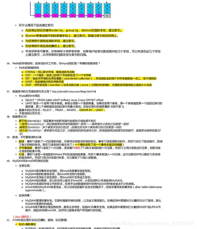 [外链图片转存失败,源站可能有防盗链机制,建议将图片保存下来直接上传(img-bQKhPdwy-1611216950436)(//upload-images.jianshu.io/upload_images/24075190-461529cf523ce8cb?imageMogr2/auto-orient/strip|imageView2/2/w/640/format/webp)]