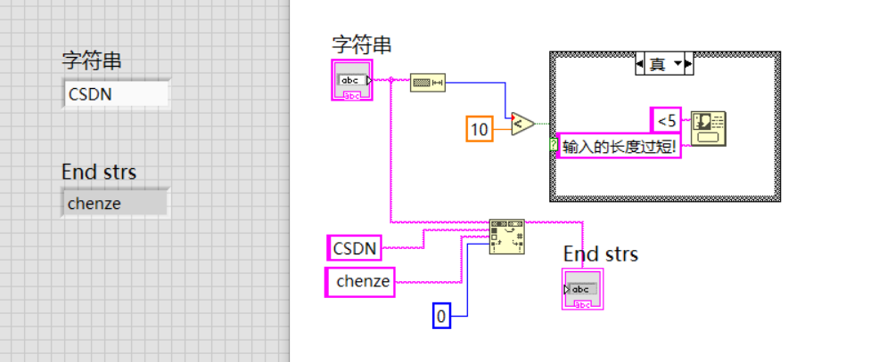 【Labview】每日一题_labview每日一练-CSDN博客