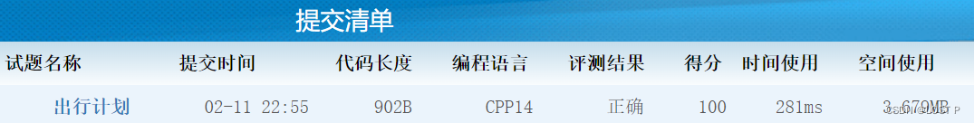 请添加图片描述