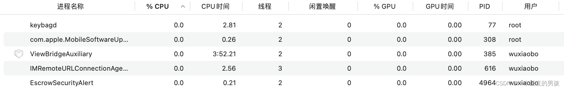[外链图片转存失败,源站可能有防盗链机制,建议将图片保存下来直接上传(img-Bi2Qrsij-1639743084209)(/Users/wuxiaobo/Library/Application Support/typora-user-images/image-20211204155353580.png)]