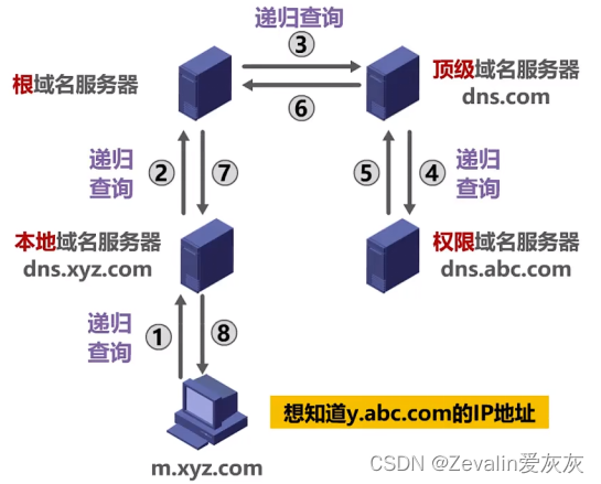 28cd6df4d8de48a9be3f31906eb29c6b.png