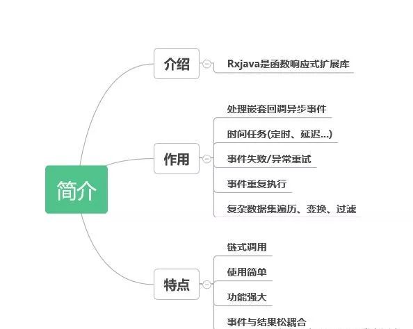 示意图 640?wx_fmt=jpeg
