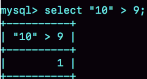 图3 MySQL中字符串和数字转换的效果示意图