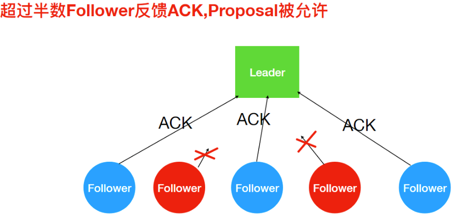 image-20210902100601515