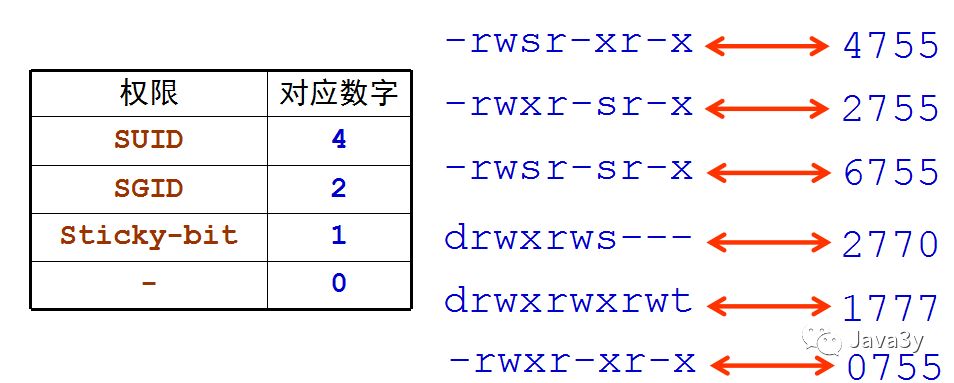 640?wx_fmt=png