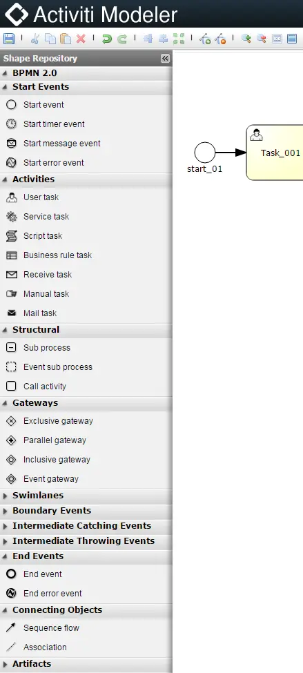 图4:Activiti Modeler Shape Repository -- BPMN2.0
