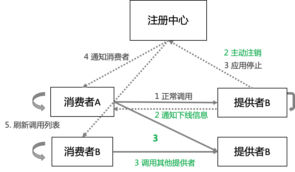 a0d617ff1e42aa66859a5d51a3624dc5.png