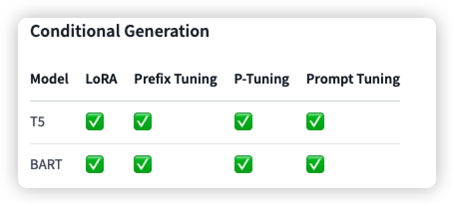 image-20230607154941828