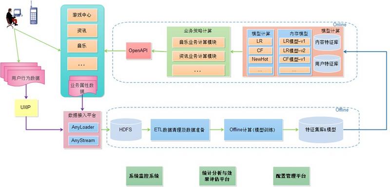 图片描述