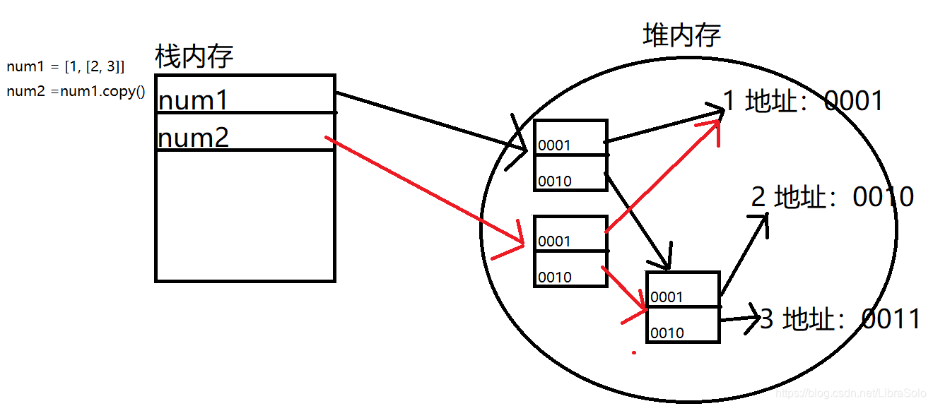 憨憨图片