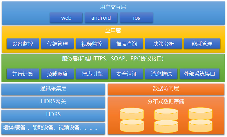 242be2dd2adc6c84f5338be4150be26c.png