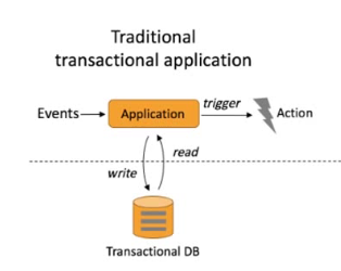 image-20211209104642695