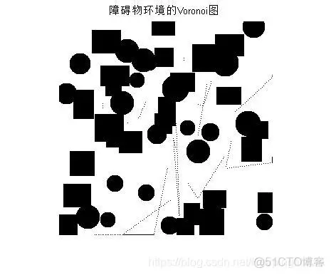 【路径规划】基于粒子群算法机器人避障路径规划matlab源码含GUI_matlab_11