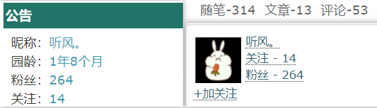 原文作者信息