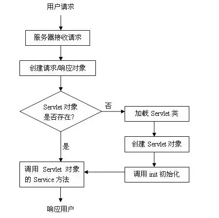 v2-2274973bf86385d53e5429abc7992c87_720w.webp
