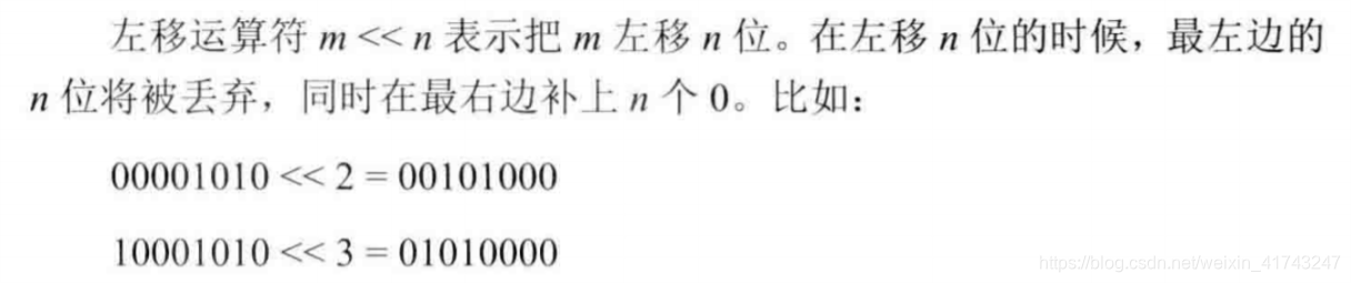 左移运算