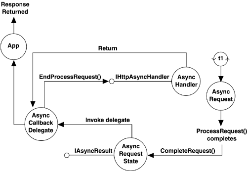 04fig07.gif