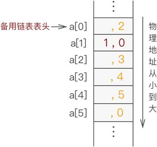 动图封面