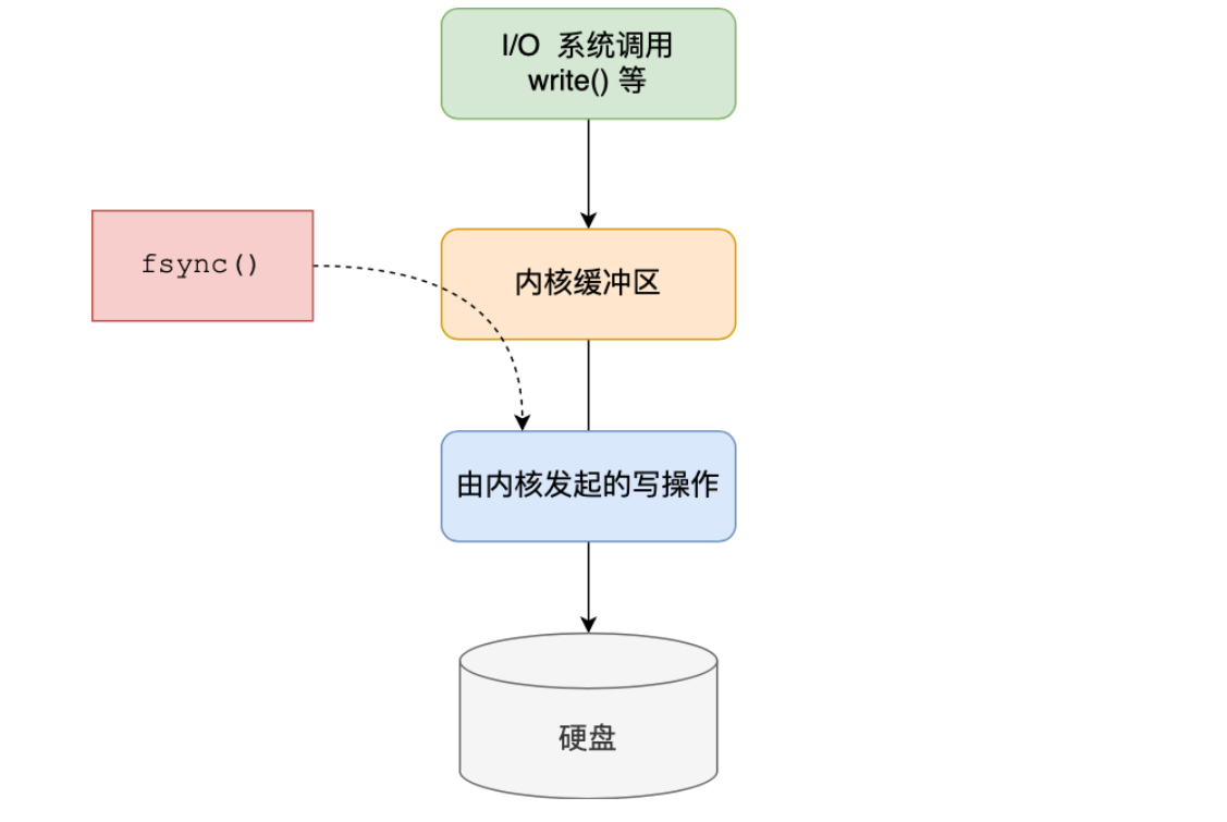 image-20221215115526741
