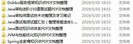 Java面试高频题精选300道，一份通往阿里的必备指南（pdf文档）