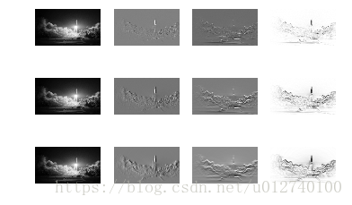 这里写图片描述