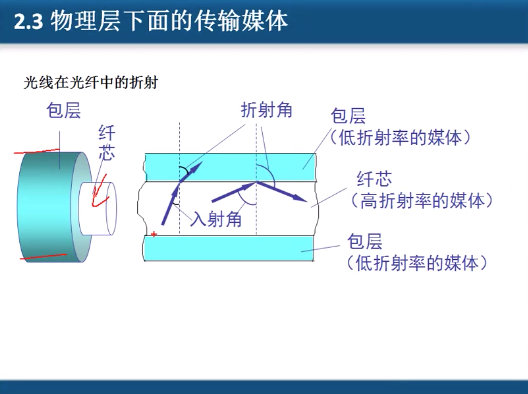 E654ED4E-A1DD-4B77-A385-25C8854AC1B0
